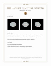 1.63 Ct. Cabochon White Opal from Australia Appraisal