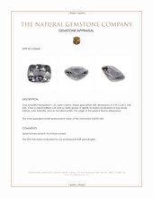 1.25 Ct. Grey Spinel from Burma (Myanmar) Appraisal