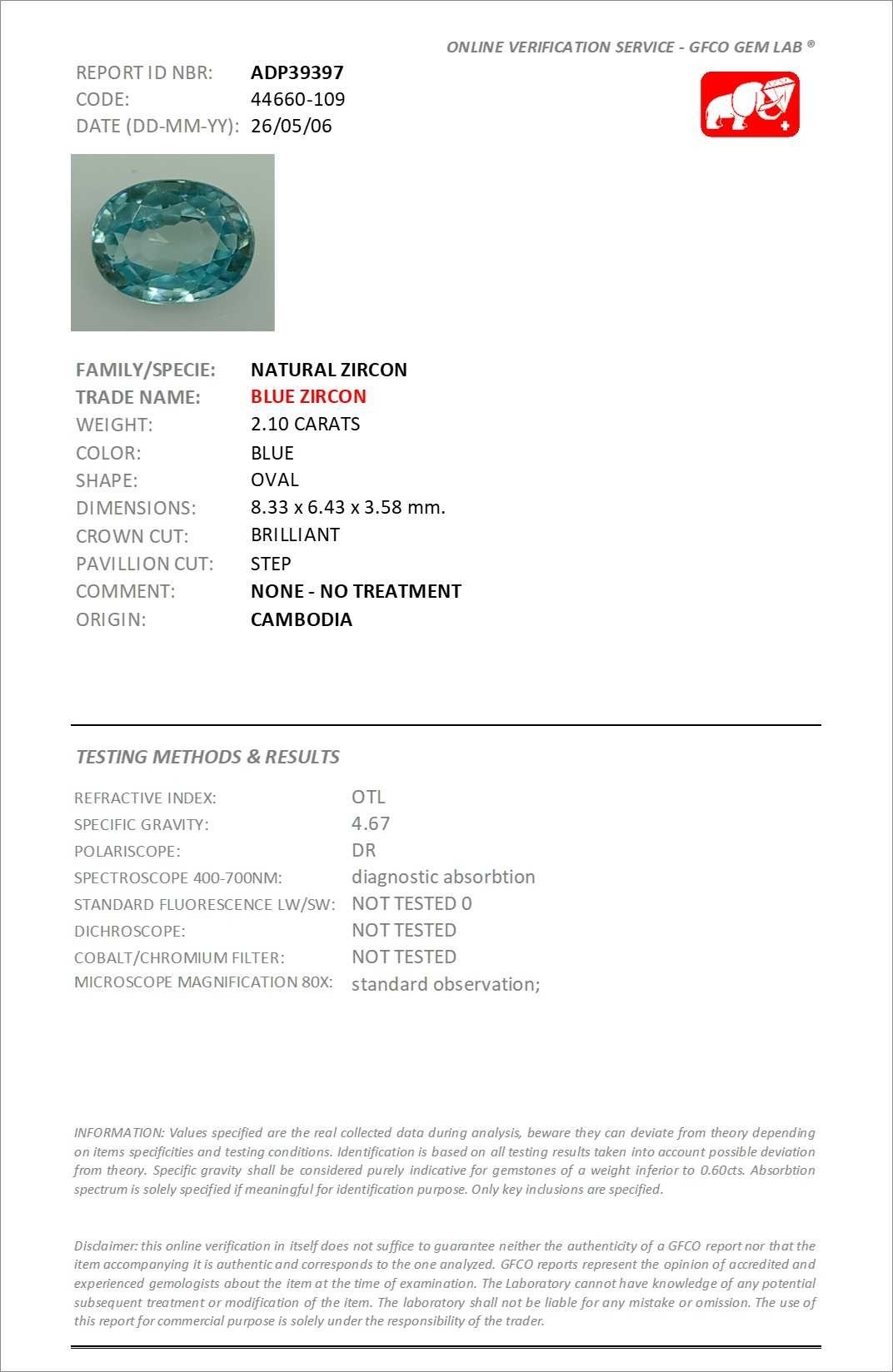 2.10 Ct. Blue Zircon from Cambodia