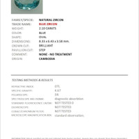 2.10 Ct. Blue Zircon from Cambodia Scan Report