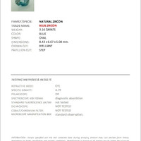 3.16 Ct. Blue Zircon from Cambodia Scan Report