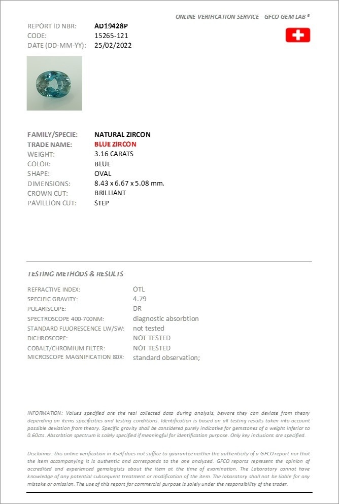 3.16 Ct. Blue Zircon from Cambodia