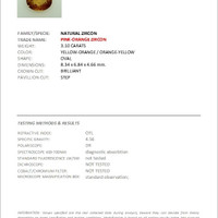 3.10 Ct. Yellowish Brown Zircon from Cambodia Scan Report