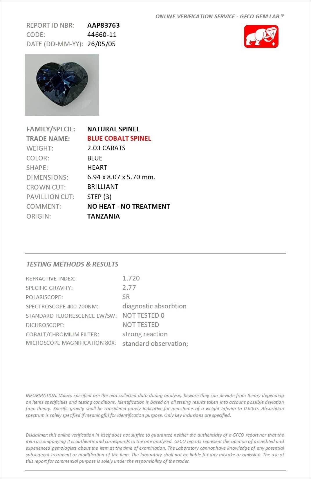 2.03 Ct. Blue Cobalt Spinel from Tanzania