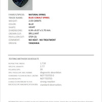 2.03 Ct. Blue Cobalt Spinel from Tanzania Scan Report