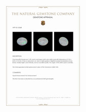 1.89 Ct. Cabochon White Opal from Australia Appraisal