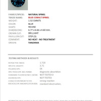 1.52 Ct. Blue Cobalt Spinel from Tanzania Scan Report