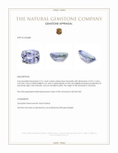 2.31 Ct. Blue Tanzanite from Tanzania Appraisal