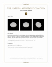 3.17 Ct. Cabochon White Opal from Australia Appraisal