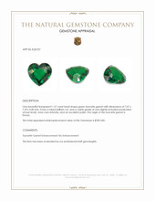 1.57 Ct. Tsavorite Garnet from Kenya Appraisal
