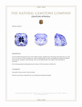 0.96 Ct. Violetish Blue Tanzanite from Tanzania Appraisal