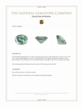 2.55 Ct. Green Zircon from Ceylon (Sri Lanka) Appraisal