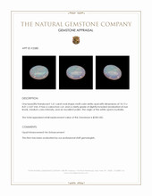 1.61 Ct. Cabochon White Opal from Australia Appraisal