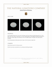 2.34 Ct. Cabochon White Opal from Australia Appraisal