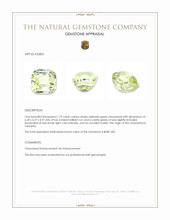 1.79 Ct. Yellowish Green Chrysoberyl from Tanzania Appraisal