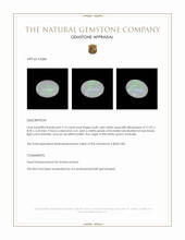 2.15 Ct. Cabochon White Opal from Australia Appraisal