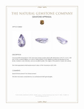 1.08 Ct. Purple Spinel from Ceylon (Sri Lanka) Appraisal