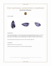 1.23 Ct. Purple Spinel from Ceylon (Sri Lanka) Appraisal