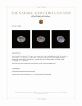 1.22 Ct. Multi Color Cabochon Crystal/Jelly Opal from Australia Appraisal