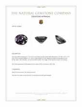 1.03 Ct. Purple Spinel from Ceylon (Sri Lanka) Appraisal