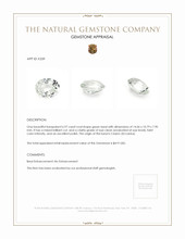 6.97 Ct. Beryl from Ceylon (Sri Lanka) Appraisal