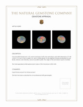 1.02 Ct. Semi-Black Opal from Australia Appraisal