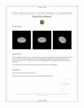 1.10 Ct. Semi-Black Opal from Australia Appraisal