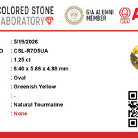 1.25 Ct. Yellow Tourmaline from Ceylon (Sri Lanka) Scan Report