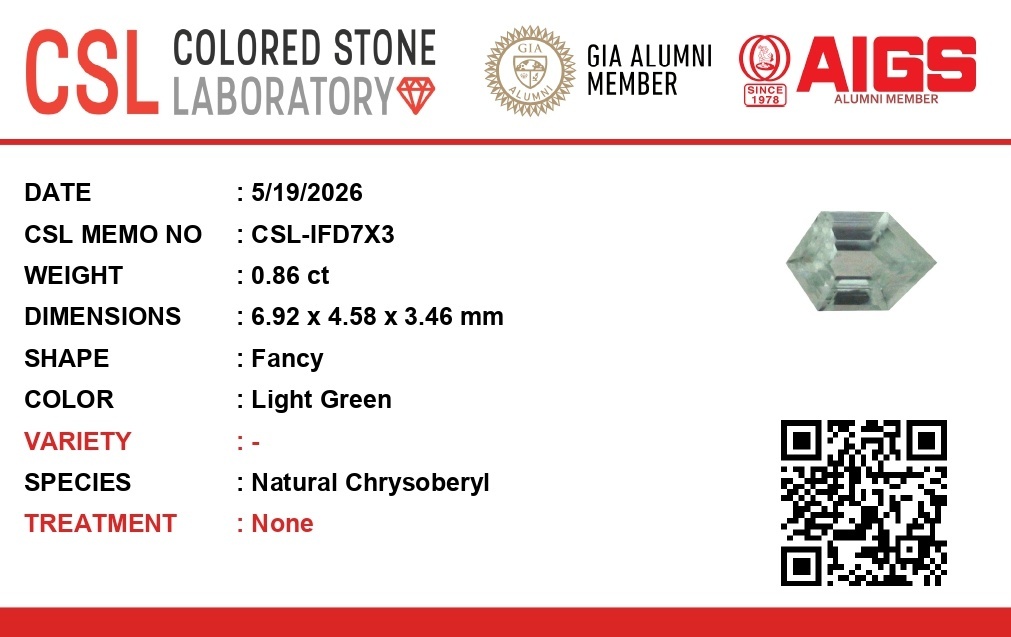 0.86 Ct. Green Chrysoberyl from Ceylon (Sri Lanka)