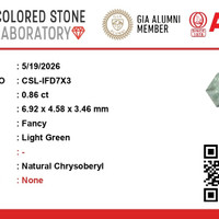 0.86 Ct. Green Chrysoberyl from Ceylon (Sri Lanka) Scan Report