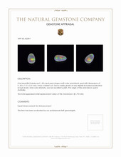 1.28 Ct. Semi-Black Opal from Australia Appraisal