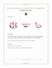5.73 Ct. Purplish Pink Kunzite from Afghanistan Appraisal