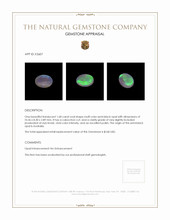 1.68 Ct. Cabochon Semi-Black Opal from Australia Appraisal