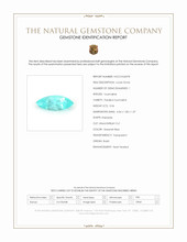 0.06 Ct. Greenish Blue Paraiba Tourmaline from Brazil Scan Report