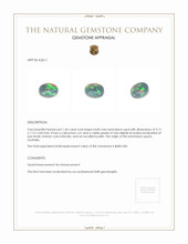 1.60 Ct. Cabochon Semi-Black Opal from Australia Appraisal