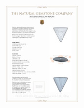 1.87 Ct. Cabochon Crystal/Jelly Opal from Australia 3 D Scan Report