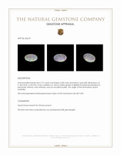 2.19 Ct. Multi Color Semi-Black Opal from Australia Appraisal