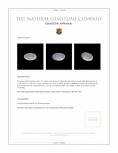 2.19 Ct. Semi-Black Opal from Australia Appraisal