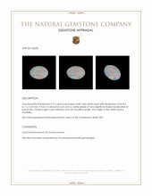 0.75 Ct. Cabochon White Opal from Australia Appraisal