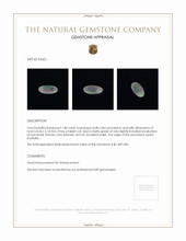 1.84 Ct. Semi-Black Opal from Australia Appraisal