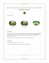 1.73 Ct. Alexandrite from Tanzania Appraisal