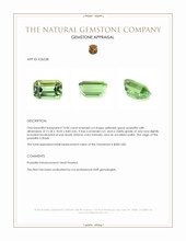 10.00 Ct. Yellowish Green Prasiolite from Brazil Appraisal