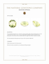12.61 Ct. Greenish Yellow Citrine from Ceylon (Sri Lanka) Appraisal
