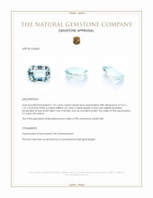 1.93 Ct. Blue Aquamarine from Ceylon (Sri Lanka) Appraisal