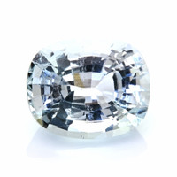 3.33 Ct. Greenish Blue Beryl from Ceylon (Sri Lanka) Video