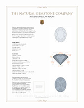 4.16 Ct. Tourmaline from Mozambique 3 D Scan Report