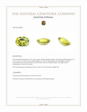 2.25 Ct. Greenish Yellow Chrysoberyl from Ceylon (Sri Lanka) Appraisal