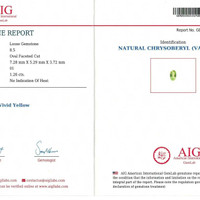 1.26 Ct. Yellowish Green Chrysoberyl from Ceylon (Sri Lanka) Scan Report