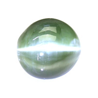 21.64 Ct. Green Chrysoberyl from Ceylon (Sri Lanka) Video