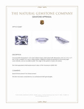 1.50 Ct. Violet Spinel from Ceylon (Sri Lanka) Appraisal